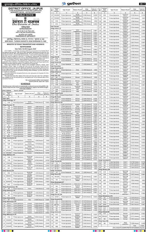 Coastal-Odisha-24-08-2024-09