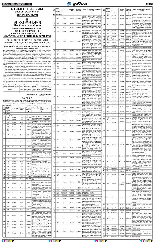 Balasore-Keonjhar-13-09-2024-07