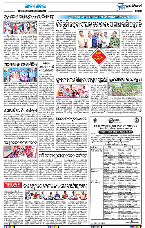 Balasore-Keonjhar-04-10-2024-07