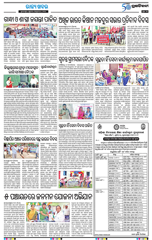 Balasore-Keonjhar-04-10-2024-13