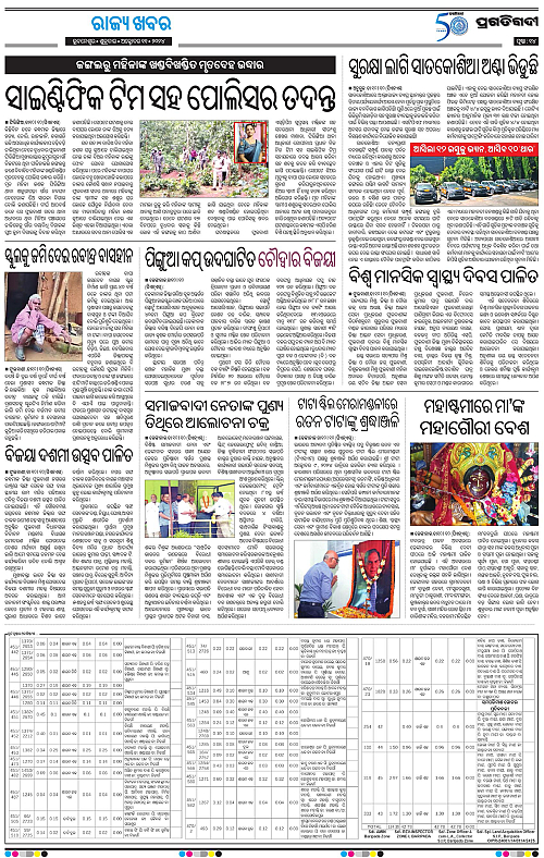 Balasore-Keonjhar-11-10-2024-14