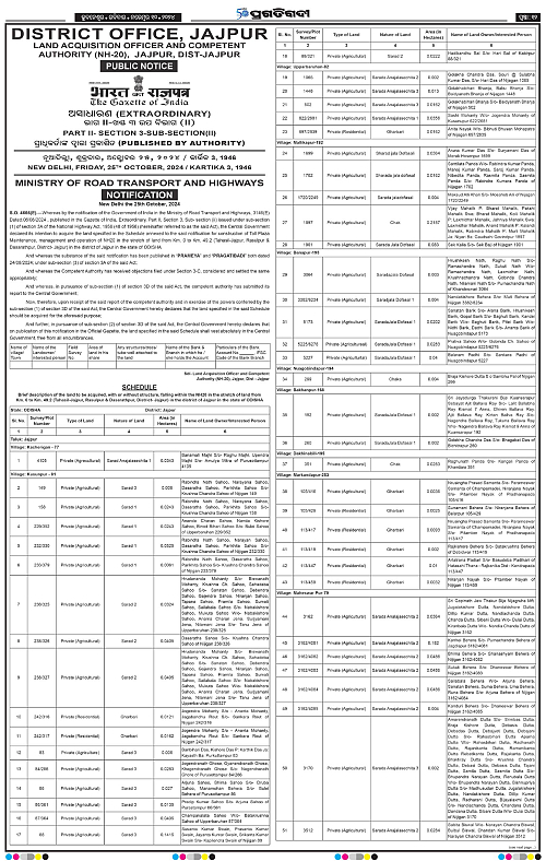 Balasore-Keonjhar-10-11-2024-12