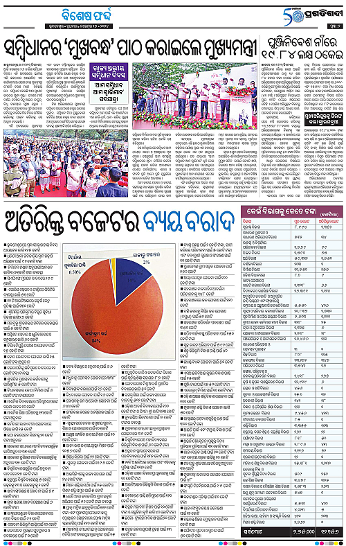 Bhubaneswar-27-11-2024-02
