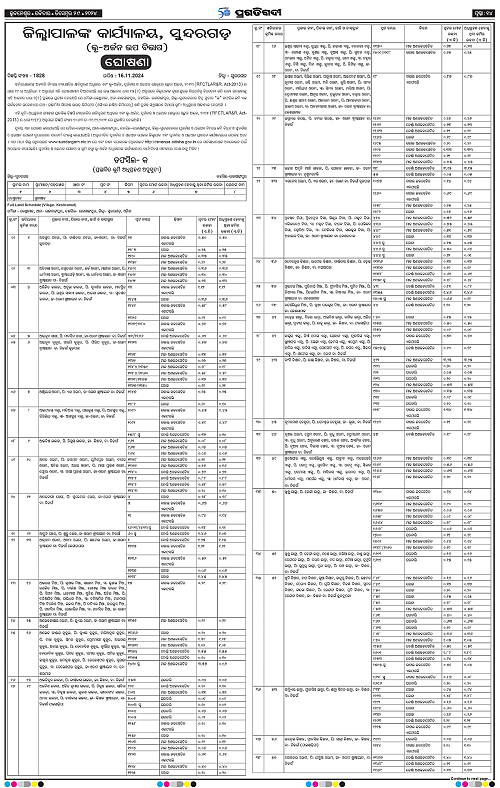 Sambalpur-29-12-2024-13