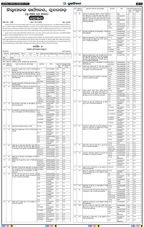 Bhawanipatna-30-12-2024-10
