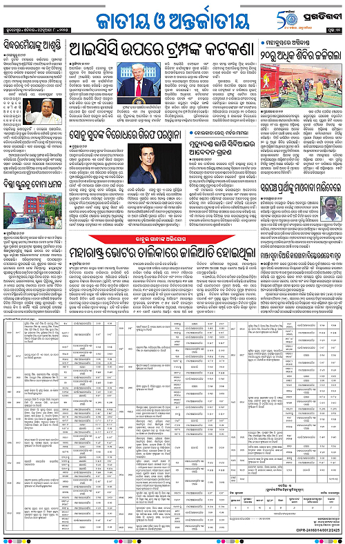 Sambalpur-08-02-2025-10