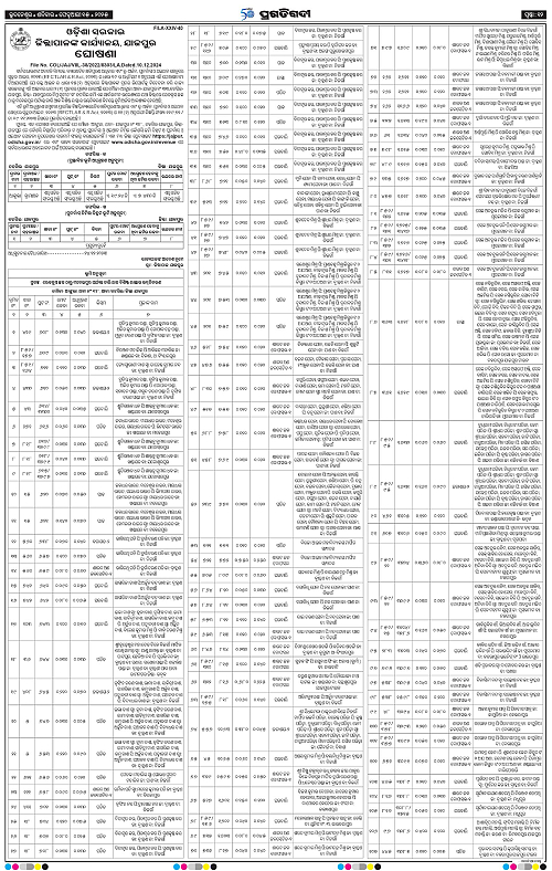 Bhubaneswar-15-02-2025-12