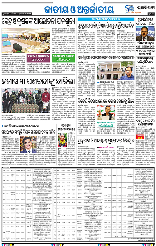 Bhawanipatna-16-02-2025-09