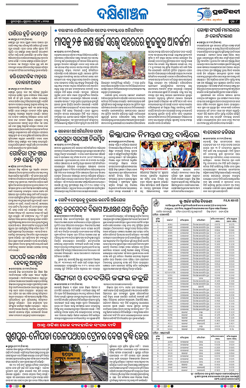 Bhawanipatna-21-03-2025-08