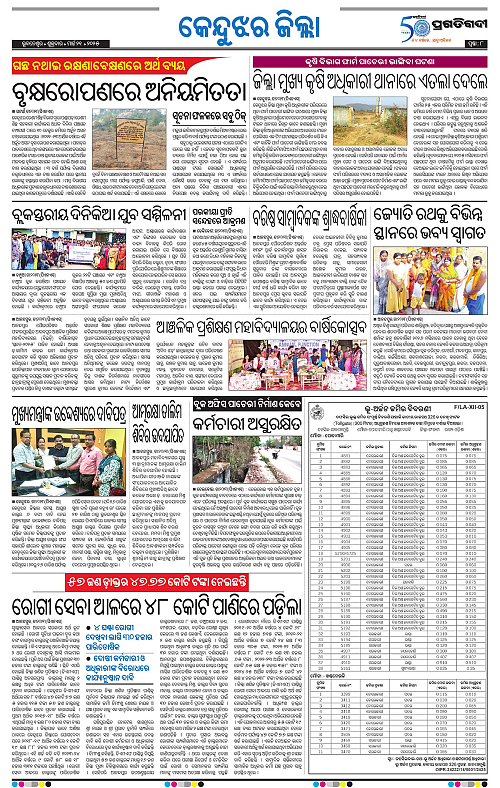 Balasore-Keonjhar-21-03-2025-08