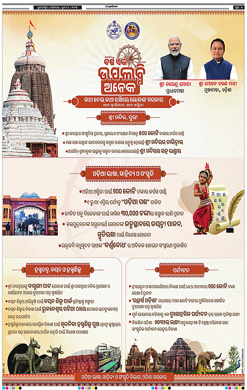 Balasore-Keonjhar-16-06-2025-05