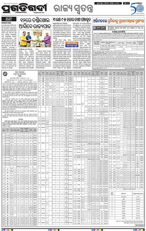 Bhubaneswar-02-08-2025-05