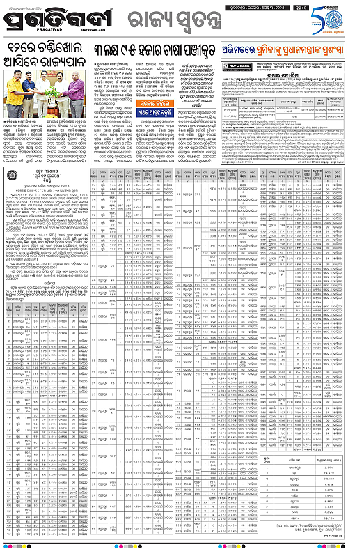 Bhawanipatna-03-08-2025-05