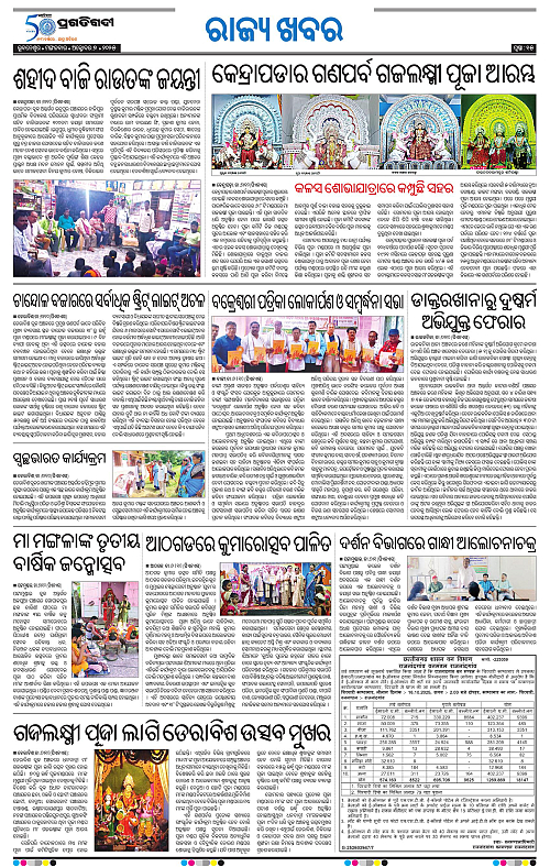 Coastal-Odisha-07-10-2025-15