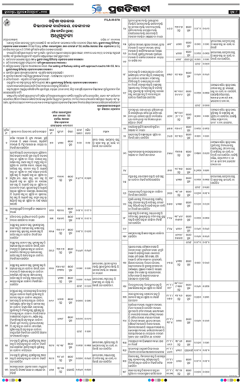 Sambalpur-18-12-2025-08
