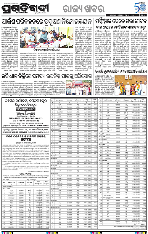 Bhawanipatna-Sambalpur-17-03-2026-09
