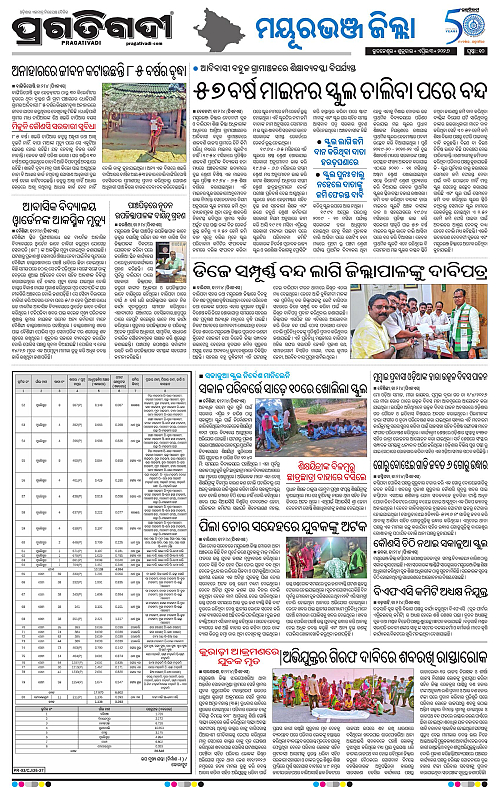 Balasore-Keonjhar-03-04-2026-10