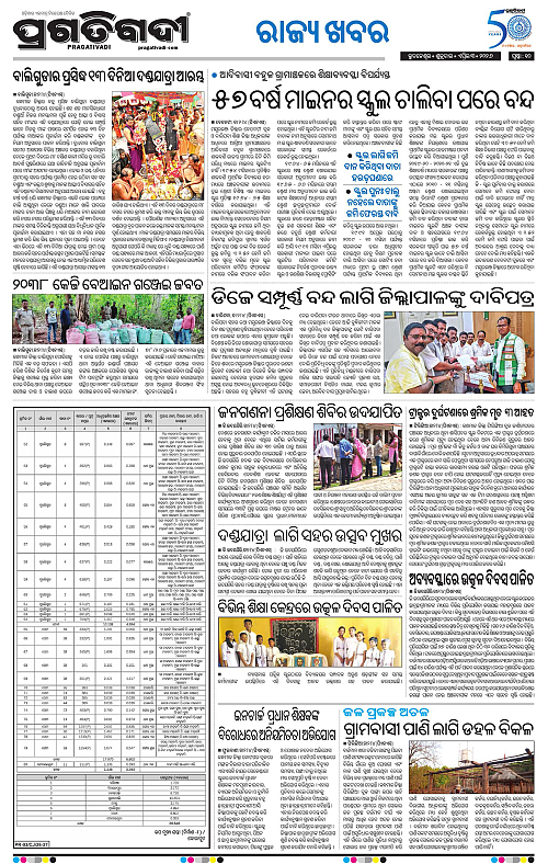 Balasore-Keonjhar-03-04-2026-19