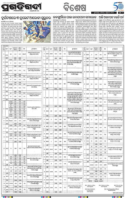 Balasore-Keonjhar-12-04-2026-09