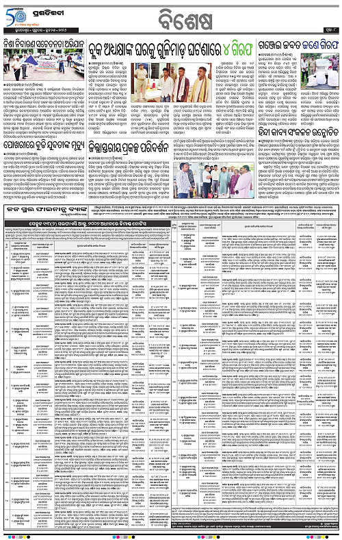 KBK-WESTERN-ODISHA-25-06-2026-16