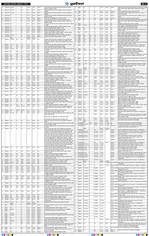 NORTHERN-SOUTHERN-ODISHA-22-07-2026-10