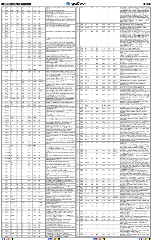 KBK-WESTERN-ODISHA-23-07-2026-08