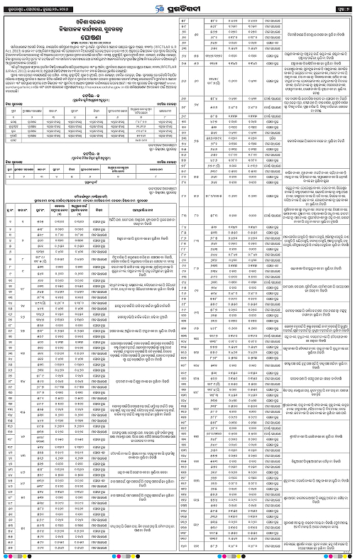 NORTHERN-SOUTHERN-ODISHA-27-07-2026-07