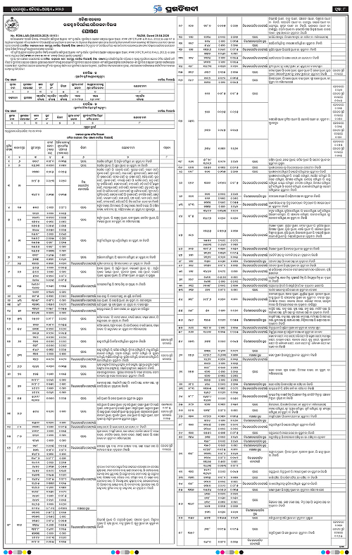 COASTAL ODISHA 01-08-2026-08