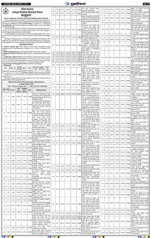 COASTAL ODISHA 20-08-2026-10